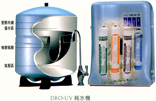 ͶtC ( DRO-UV ) ¤