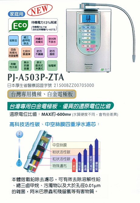 panasonicqѤtC