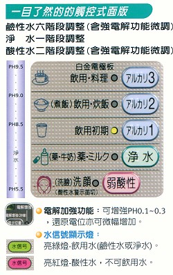 panasonicqѤtC