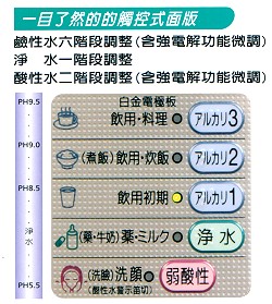 panasonicqѤtC